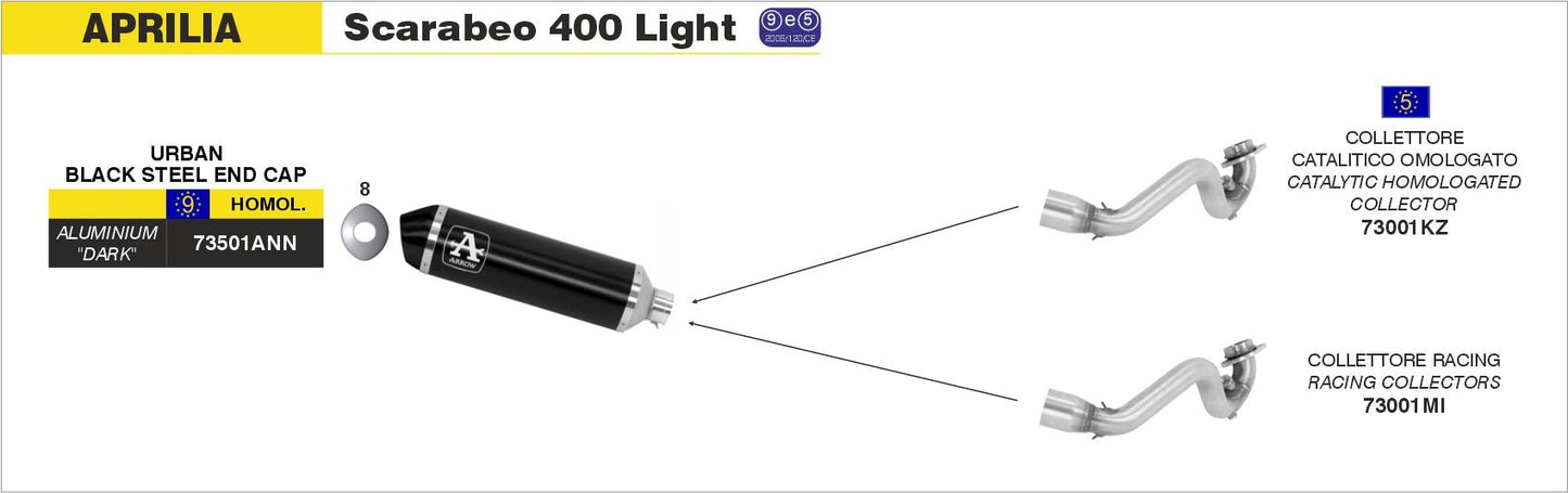 Aprilia SCARABEO 400 Light 2006-2011 Arrow udstødning. Slip-on udstødninger, komplette udstødninger, manifold/forrør. Find det hos Pitboxen.dk