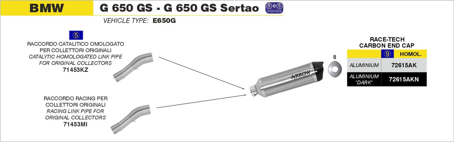 BMW G 650 GS 2011-2016 Arrow udstødning. Slip-on udstødninger, komplette udstødninger, manifold/forrør. Find det hos Pitboxen.dk