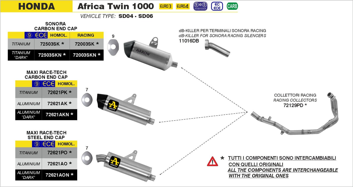 Honda Africa Twin CRF 1000 L 2016-2019 Arrow udstødning. Slip-on udstødninger, komplette udstødninger, manifold/forrør. Find det hos Pitboxen.dk