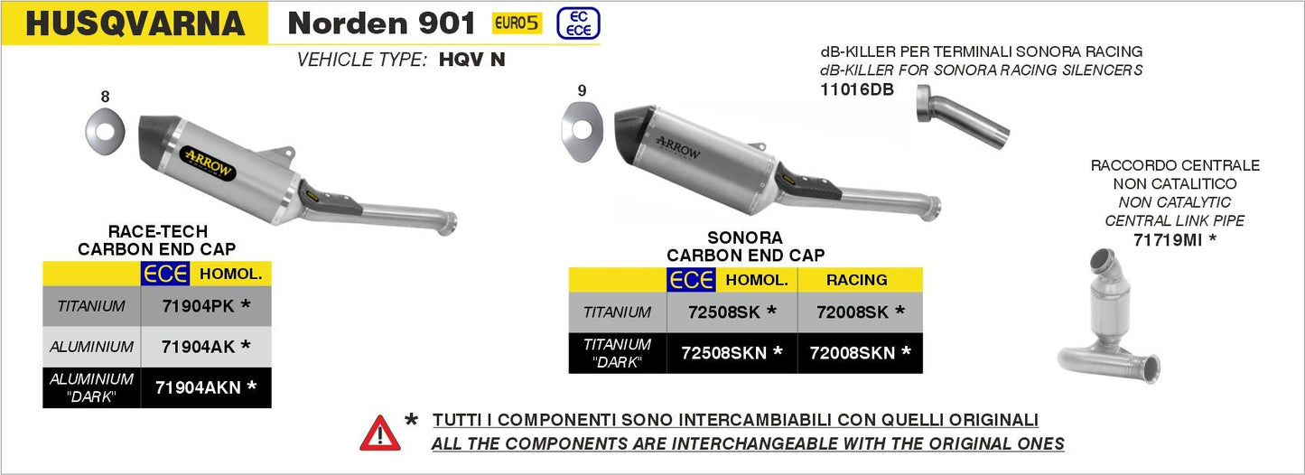 Husqvarna Norden 901 2022-2023 Arrow udstødning. Slip-on udstødninger, komplette udstødninger, manifold/forrør. Find det hos Pitboxen.dk
