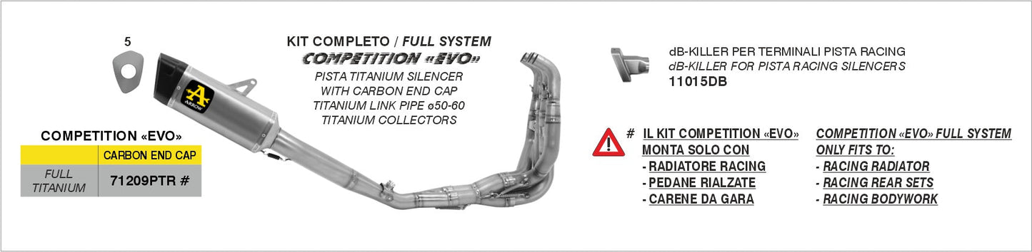 Kawasaki ZX-6R 636 2024-2025 Arrow udstødning. Slip-on udstødninger, komplette udstødninger, manifold/forrør. Find det hos Pitboxen.dk