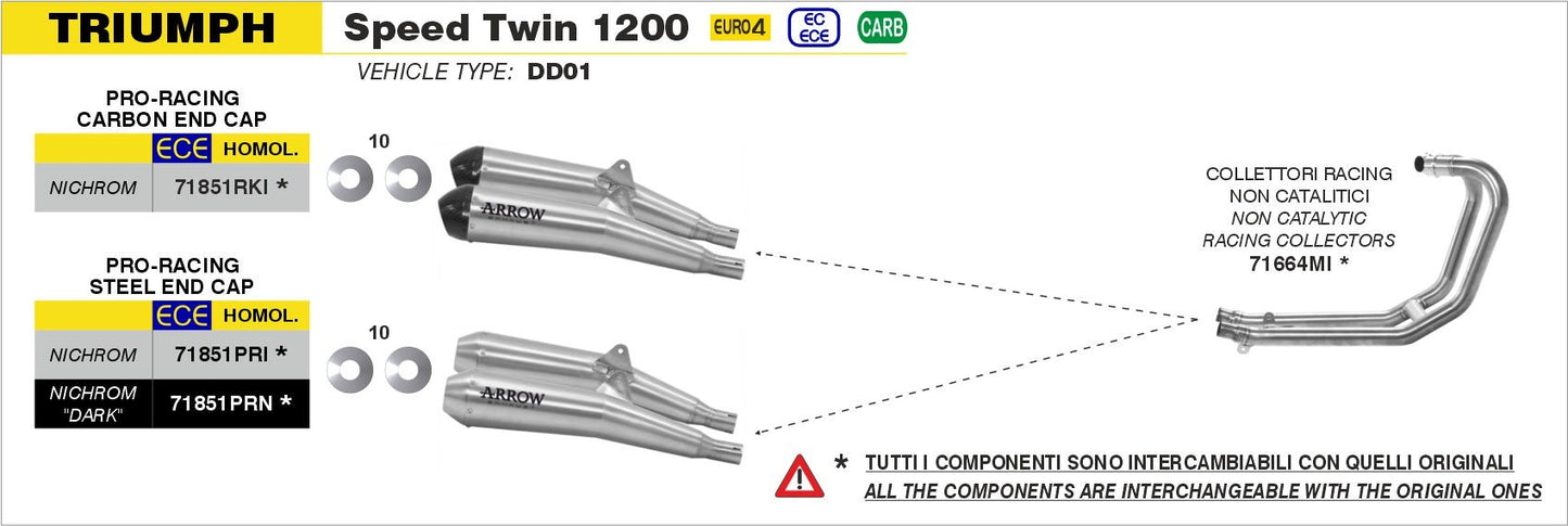 Triumph SPEED TWIN 1200 2019-2020 Arrow udstødning. Slip-on udstødninger, komplette udstødninger, manifold/forrør. Find det hos Pitboxen.dk