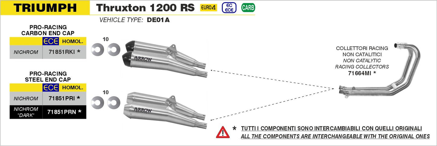 Triumph THRUXTON 1200 RS 2020-2023 Arrow udstødning. Slip-on udstødninger, komplette udstødninger, manifold/forrør. Find det hos Pitboxen.dk