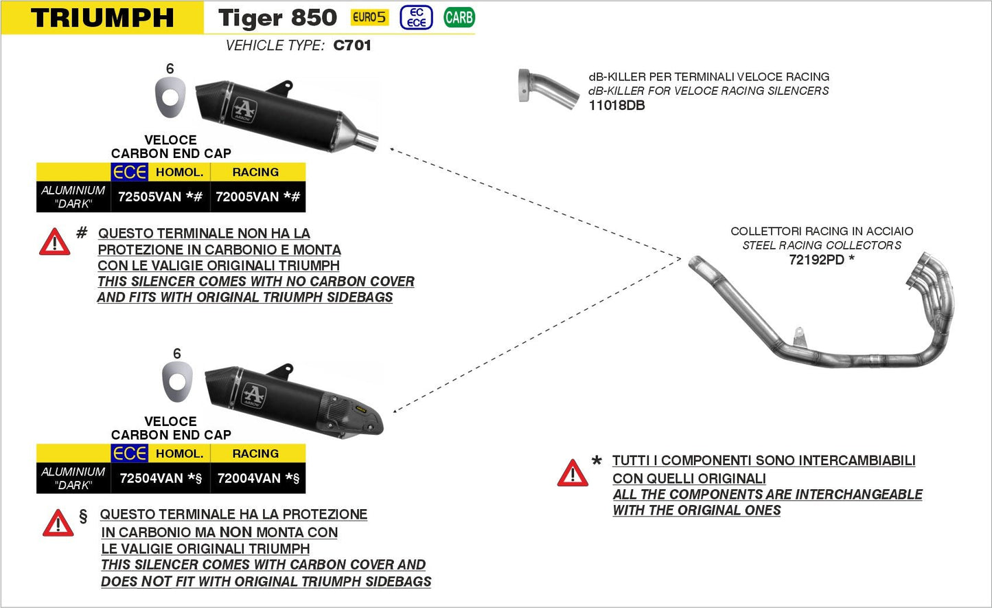 Triumph TIGER 850 2020-2024 Arrow udstødning. Slip-on udstødninger, komplette udstødninger, manifold/forrør. Find det hos Pitboxen.dk