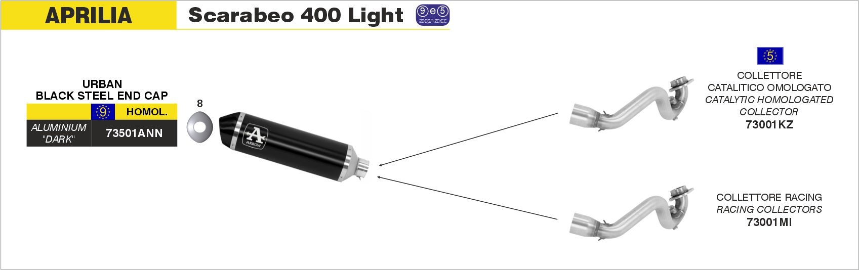 Aprilia SCARABEO 400 Light 2006-2011 Arrow udstødning. Slip-on udstødninger, komplette udstødninger, manifold/forrør. Find det hos Pitboxen.dk