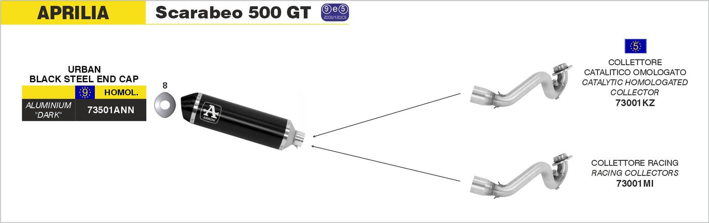 Aprilia SCARABEO 500 GT 2005-2007 Arrow udstødning. Slip-on udstødninger, komplette udstødninger, manifold/forrør. Find det hos Pitboxen.dk