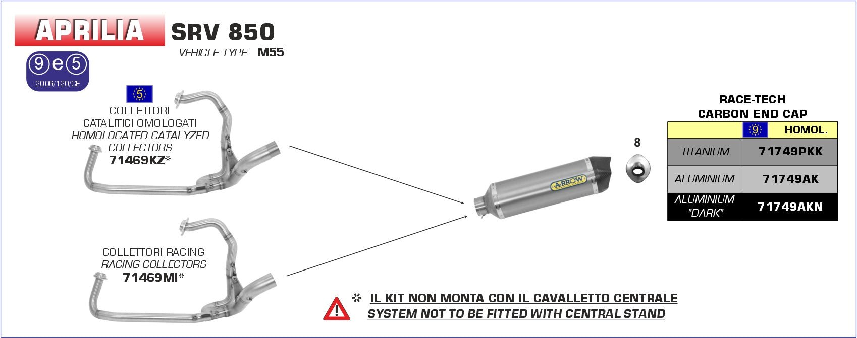 Aprilia SRV 850 2012-2016 Arrow udstødning. Slip-on udstødninger, komplette udstødninger, manifold/forrør. Find det hos Pitboxen.dk