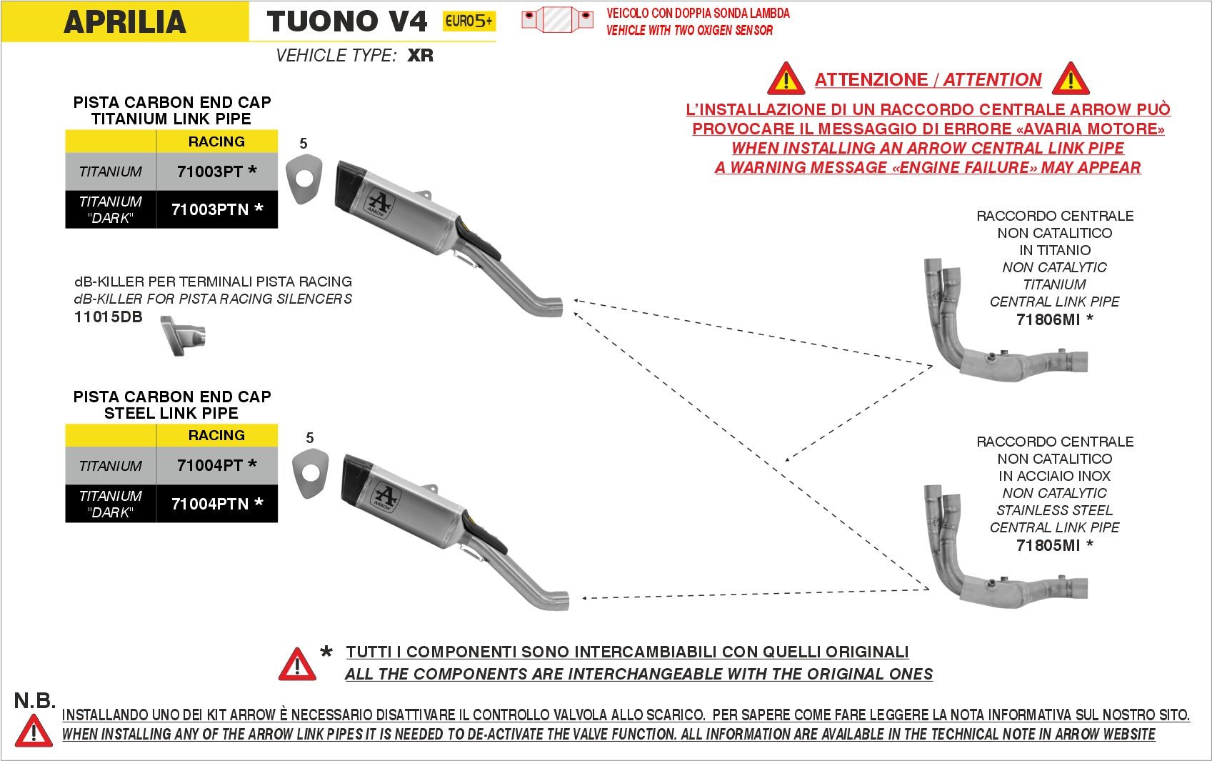 Aprilia TUONO V4 1100 2025- Arrow udstødning. Slip-on udstødninger, komplette udstødninger, manifold/forrør. Find det hos Pitboxen.dk
