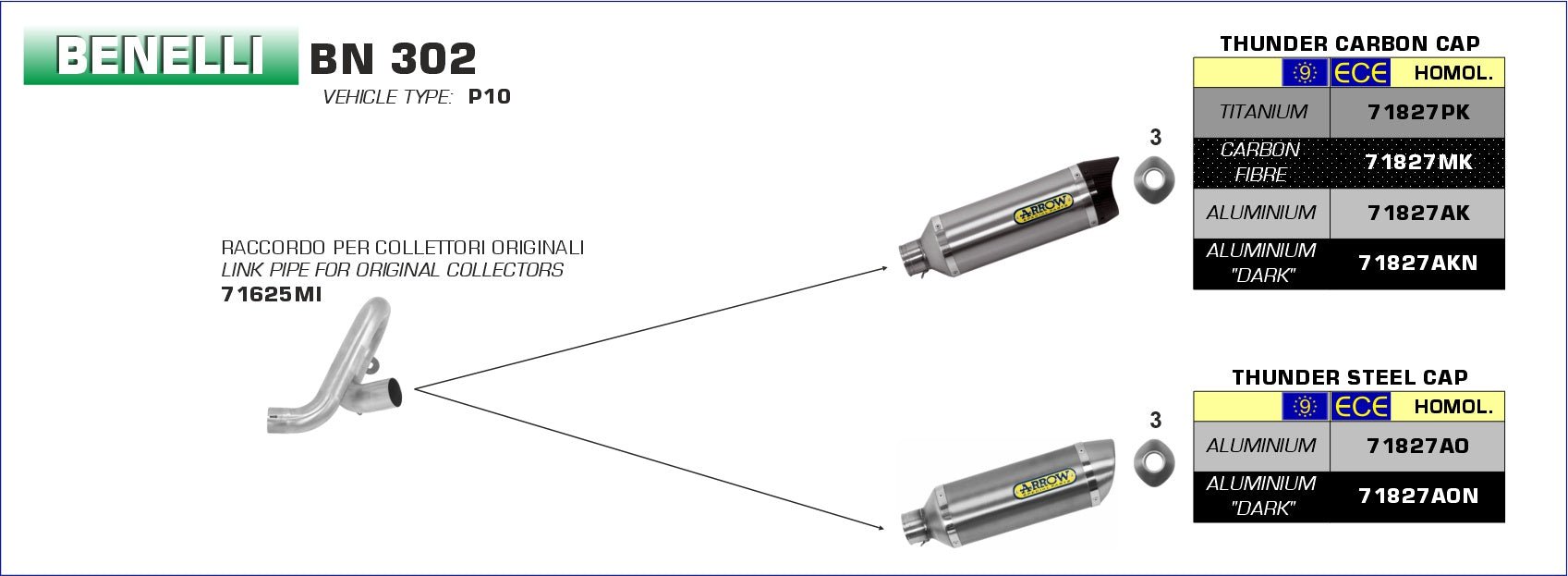 Benelli BN 302 2014-2016 Arrow udstødning. Slip-on udstødninger, komplette udstødninger, manifold/forrør. Find det hos Pitboxen.dk