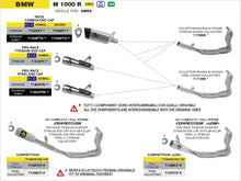 BMW M 1000 R 2023-2024 Arrow udstødning. Slip-on udstødninger, komplette udstødninger, manifold/forrør. Find det hos Pitboxen.dk