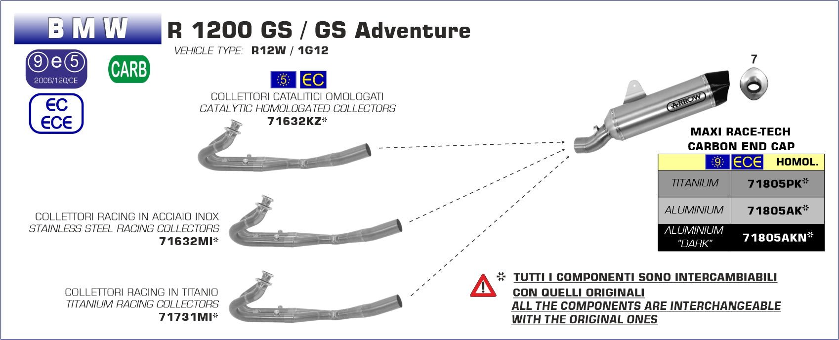 BMW R 1200 GS 2013-2016 Arrow udstødning. Slip-on udstødninger, komplette udstødninger, manifold/forrør. Find det hos Pitboxen.dk