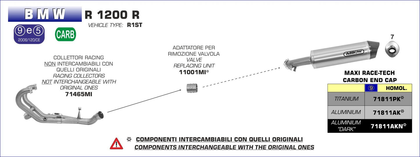 BMW R 1200 R 2011-2014 Arrow udstødning. Slip-on udstødninger, komplette udstødninger, manifold/forrør. Find det hos Pitboxen.dk