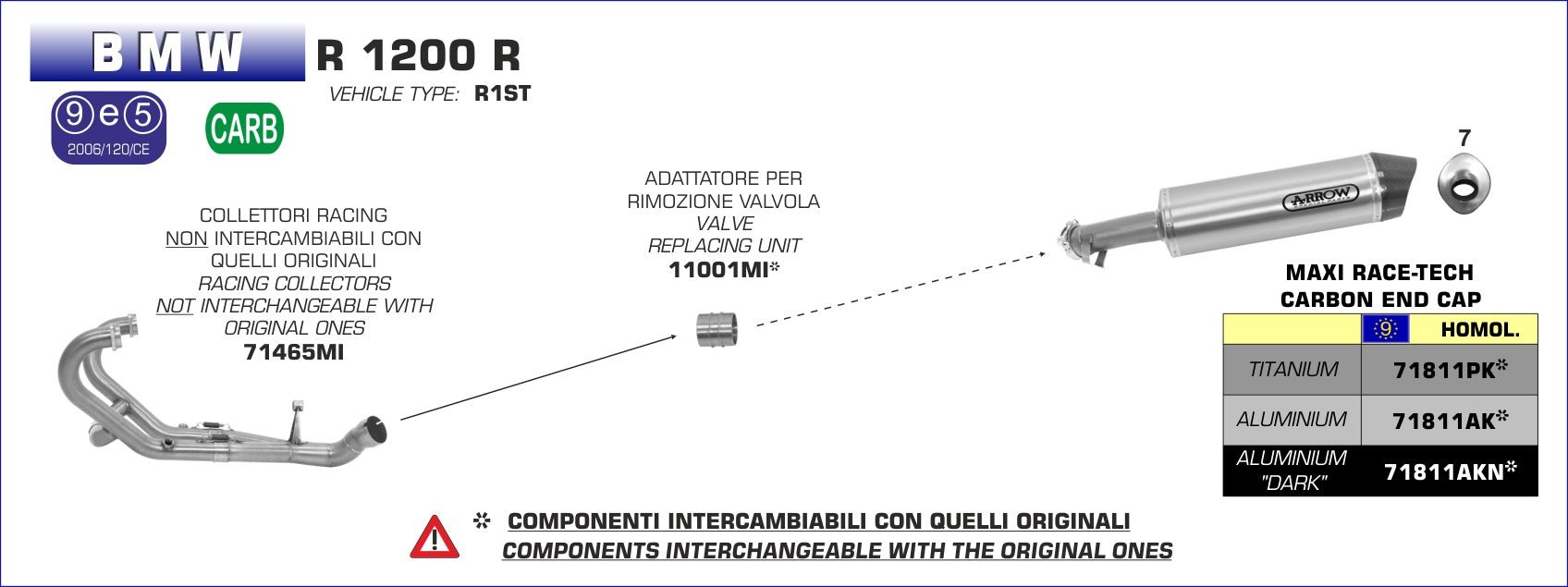 BMW R 1200 R 2011-2014 Arrow udstødning. Slip-on udstødninger, komplette udstødninger, manifold/forrør. Find det hos Pitboxen.dk