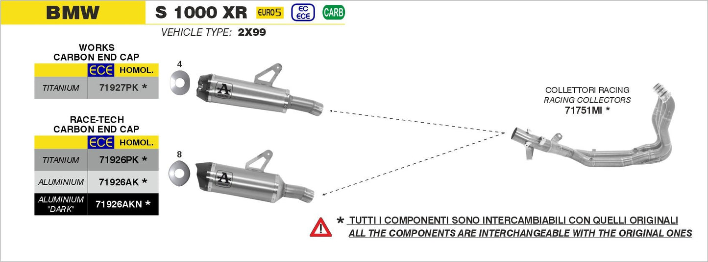 BMW S 1000 XR 2020-2023 Arrow udstødning. Slip-on udstødninger, komplette udstødninger, manifold/forrør. Find det hos Pitboxen.dk