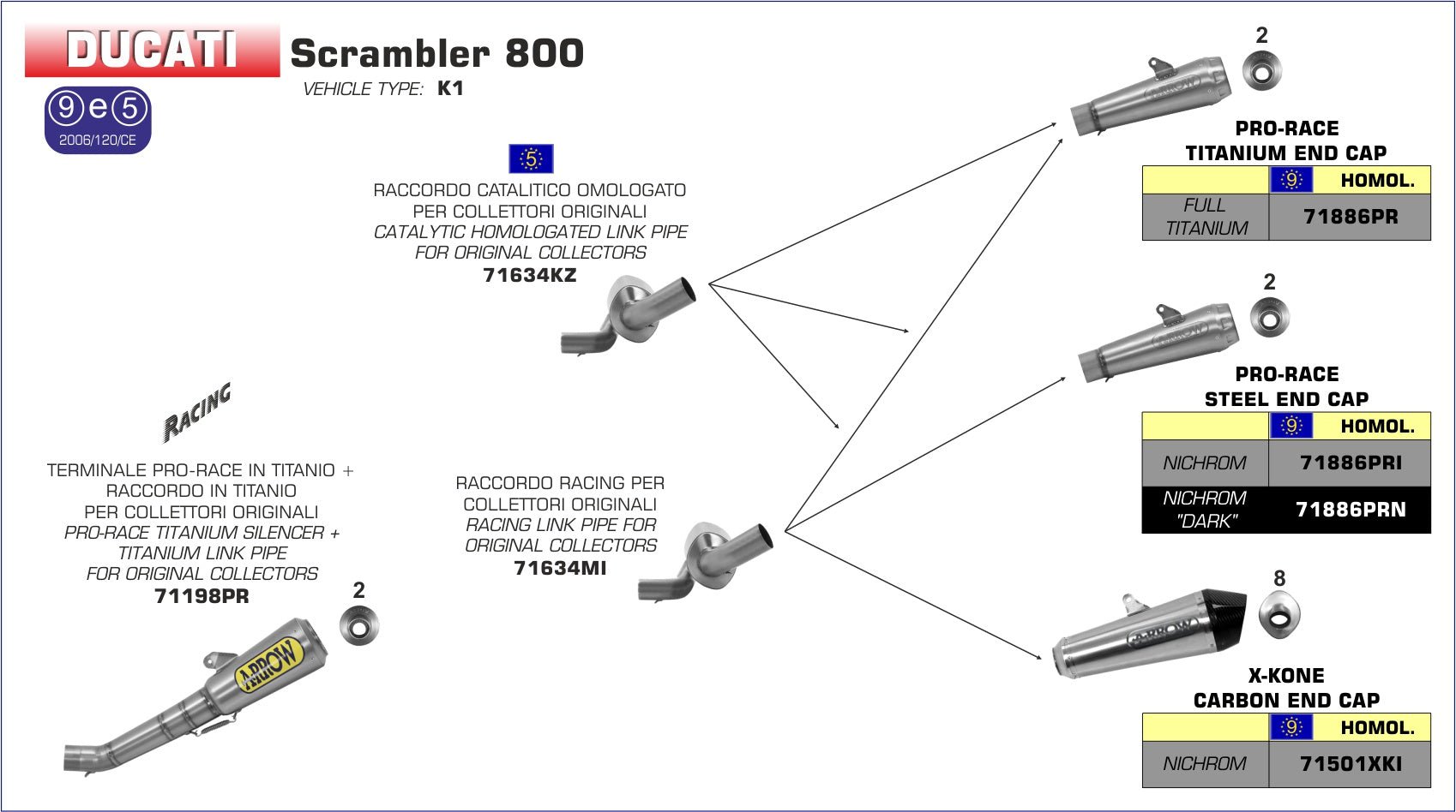 Ducati Scrambler 800 2015-2016 Arrow udstødning. Slip-on udstødninger, komplette udstødninger, manifold/forrør. Find det hos Pitboxen.dk