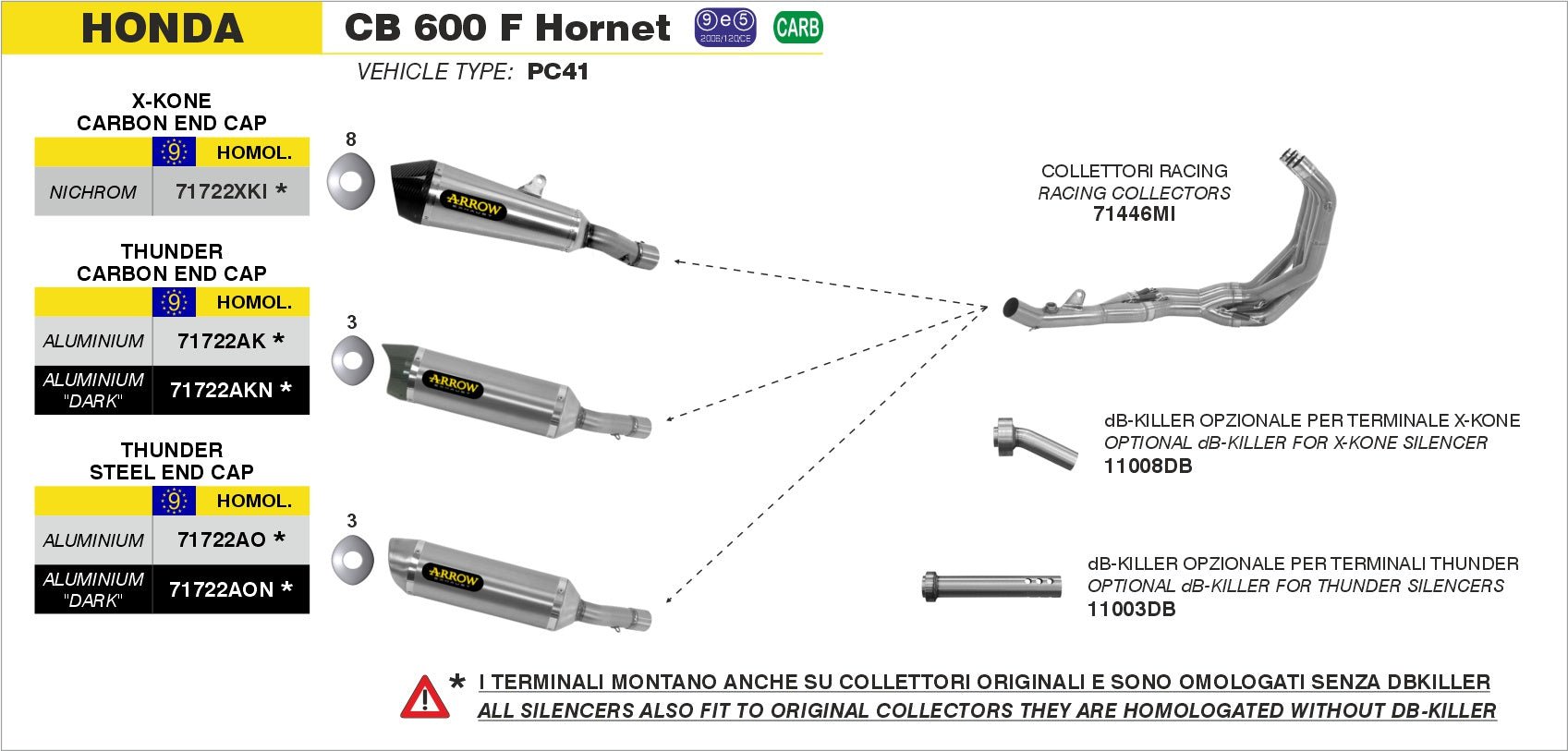 Honda CB 600 F Hornet 2007-2013 Arrow udstødning. Slip-on udstødninger, komplette udstødninger, manifold/forrør. Find det hos Pitboxen.dk