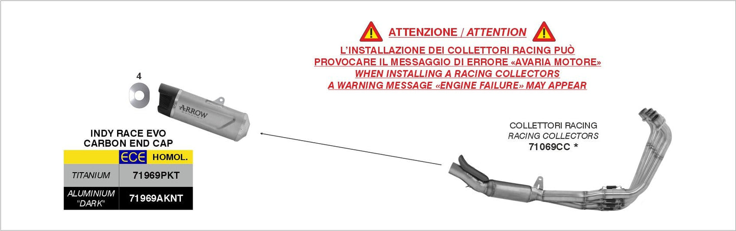 Honda CB 650 R 2024-2025 Arrow udstødning. Slip-on udstødninger, komplette udstødninger, manifold/forrør. Find det hos Pitboxen.dk