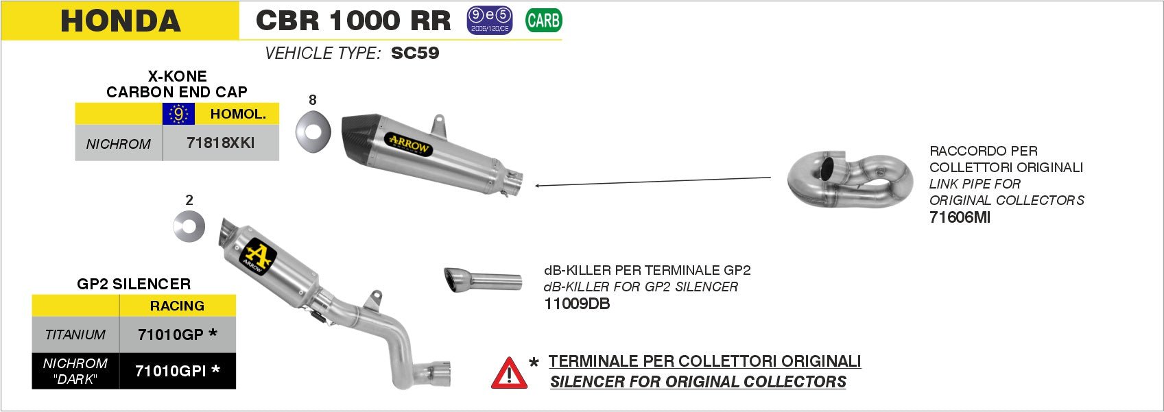Honda CBR 1000 RR 2014-2016 Arrow udstødning. Slip-on udstødninger, komplette udstødninger, manifold/forrør. Find det hos Pitboxen.dk