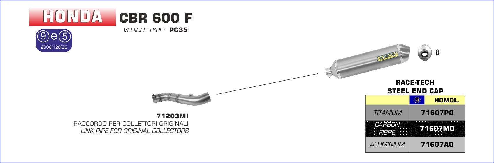 Honda CBR 600 F 2001-2007 Arrow udstødning. Slip-on udstødninger, komplette udstødninger, manifold/forrør. Find det hos Pitboxen.dk