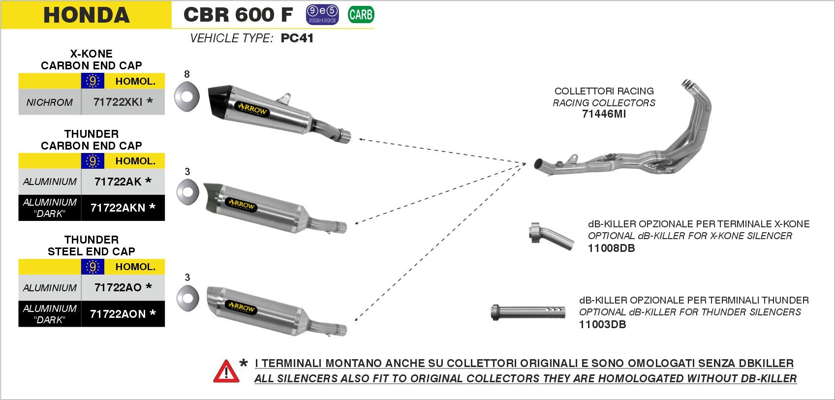 Honda CBR 600 F 2011-2013 Arrow udstødning. Slip-on udstødninger, komplette udstødninger, manifold/forrør. Find det hos Pitboxen.dk
