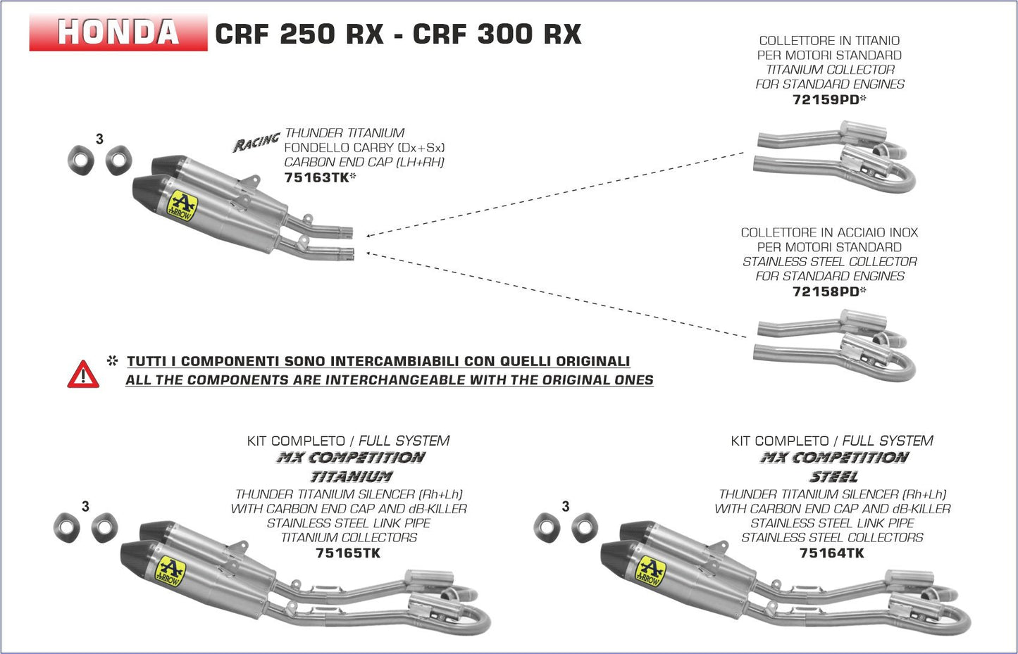 Honda CRF 250/300 RX 2020- Arrow udstødning. Slip-on udstødninger, komplette udstødninger, manifold/forrør. Find det hos Pitboxen.dk