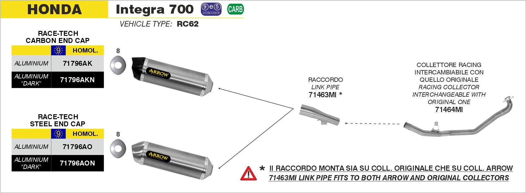 Honda NC 700 D INTEGRA 2012-2013 Arrow udstødning. Slip-on udstødninger, komplette udstødninger, manifold/forrør. Find det hos Pitboxen.dk