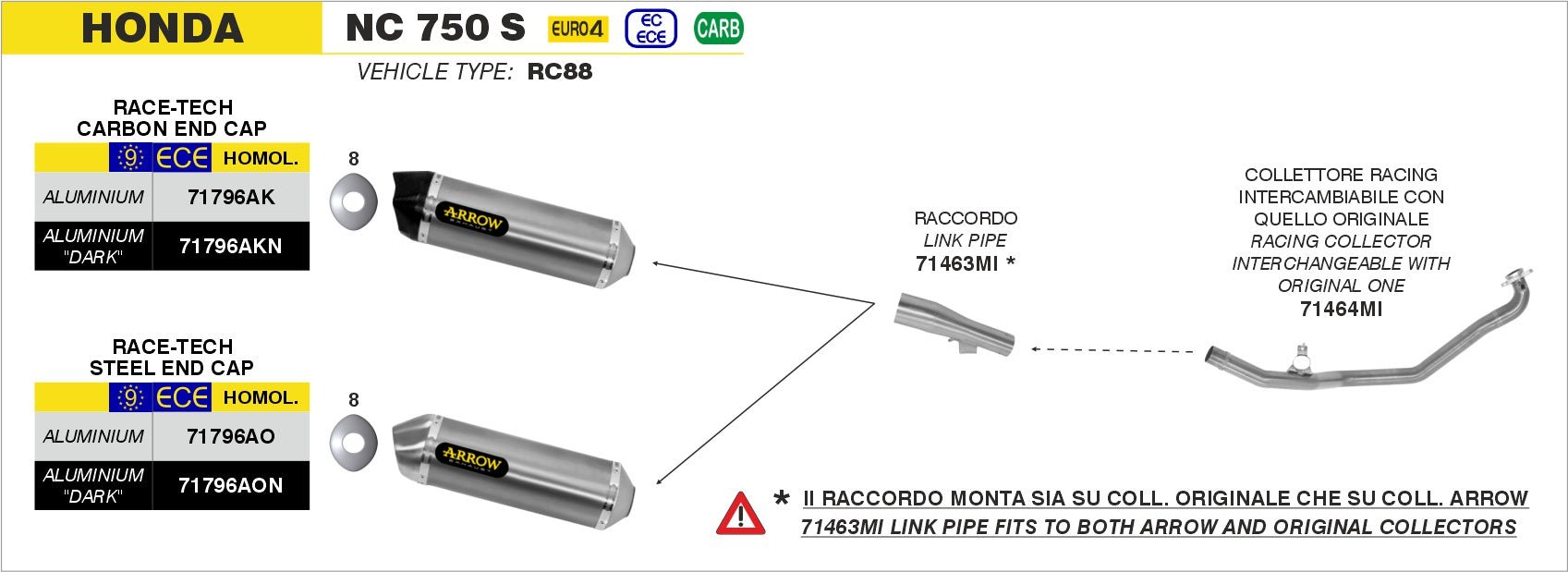Honda NC 750 S 2016-2020 Arrow udstødning. Slip-on udstødninger, komplette udstødninger, manifold/forrør. Find det hos Pitboxen.dk