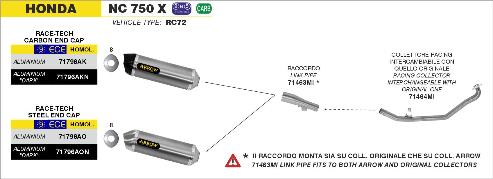 Honda NC 750 X 2014-2015 Arrow udstødning. Slip-on udstødninger, komplette udstødninger, manifold/forrør. Find det hos Pitboxen.dk