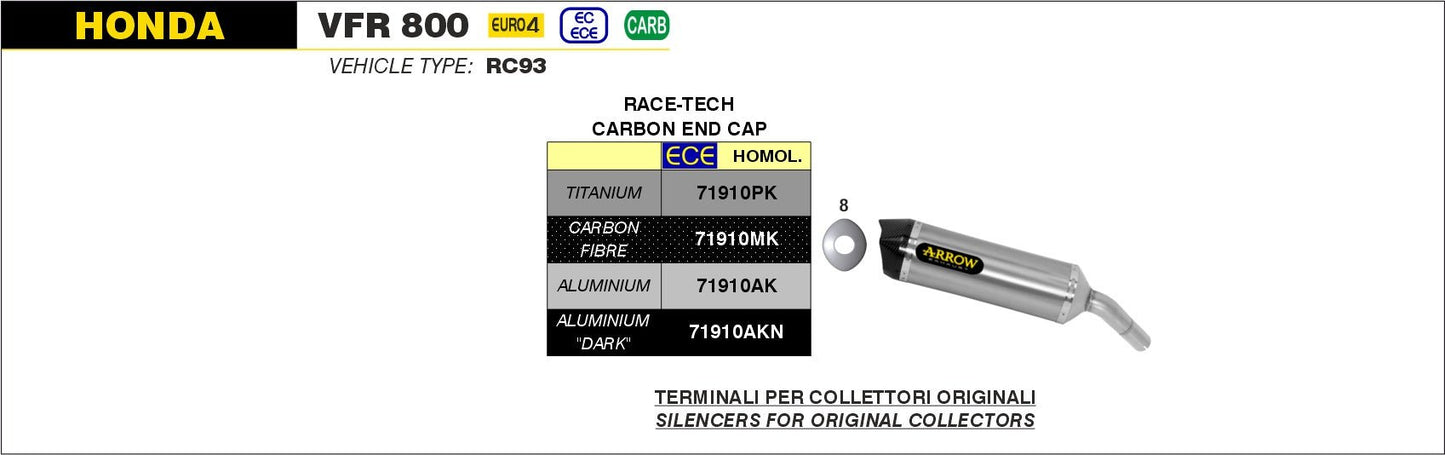 Honda VFR 800 F 2017-2020 Arrow udstødning. Slip-on udstødninger, komplette udstødninger, manifold/forrør. Find det hos Pitboxen.dk