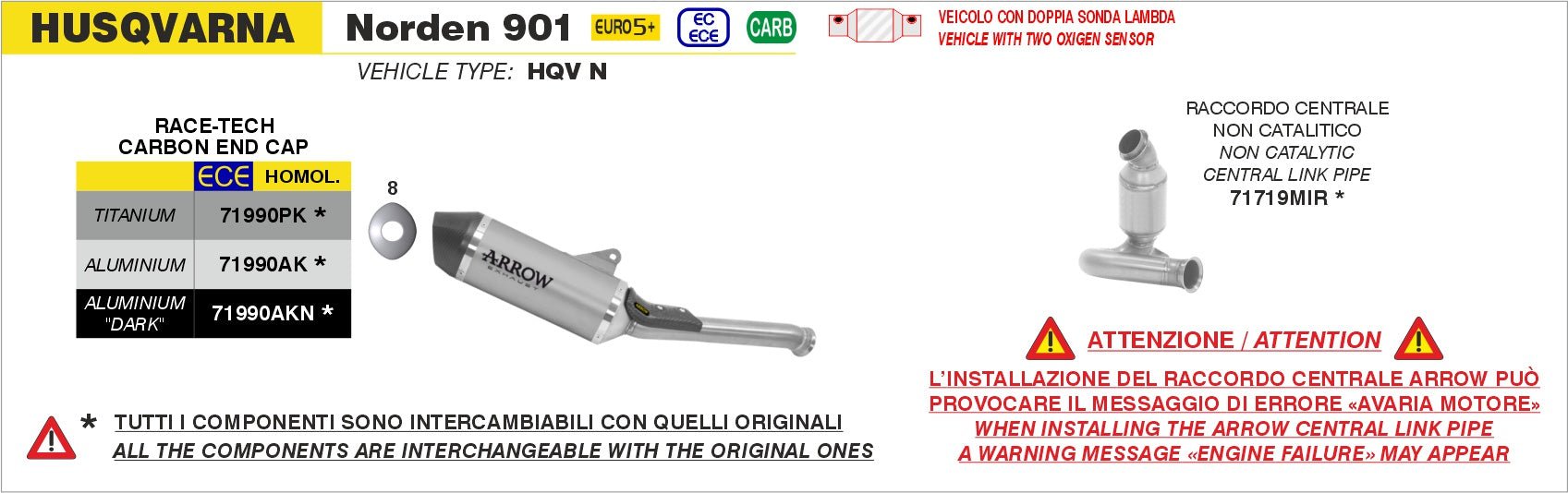 Husqvarna Norden 901 2024-2025 Arrow udstødning. Slip-on udstødninger, komplette udstødninger, manifold/forrør. Find det hos Pitboxen.dk