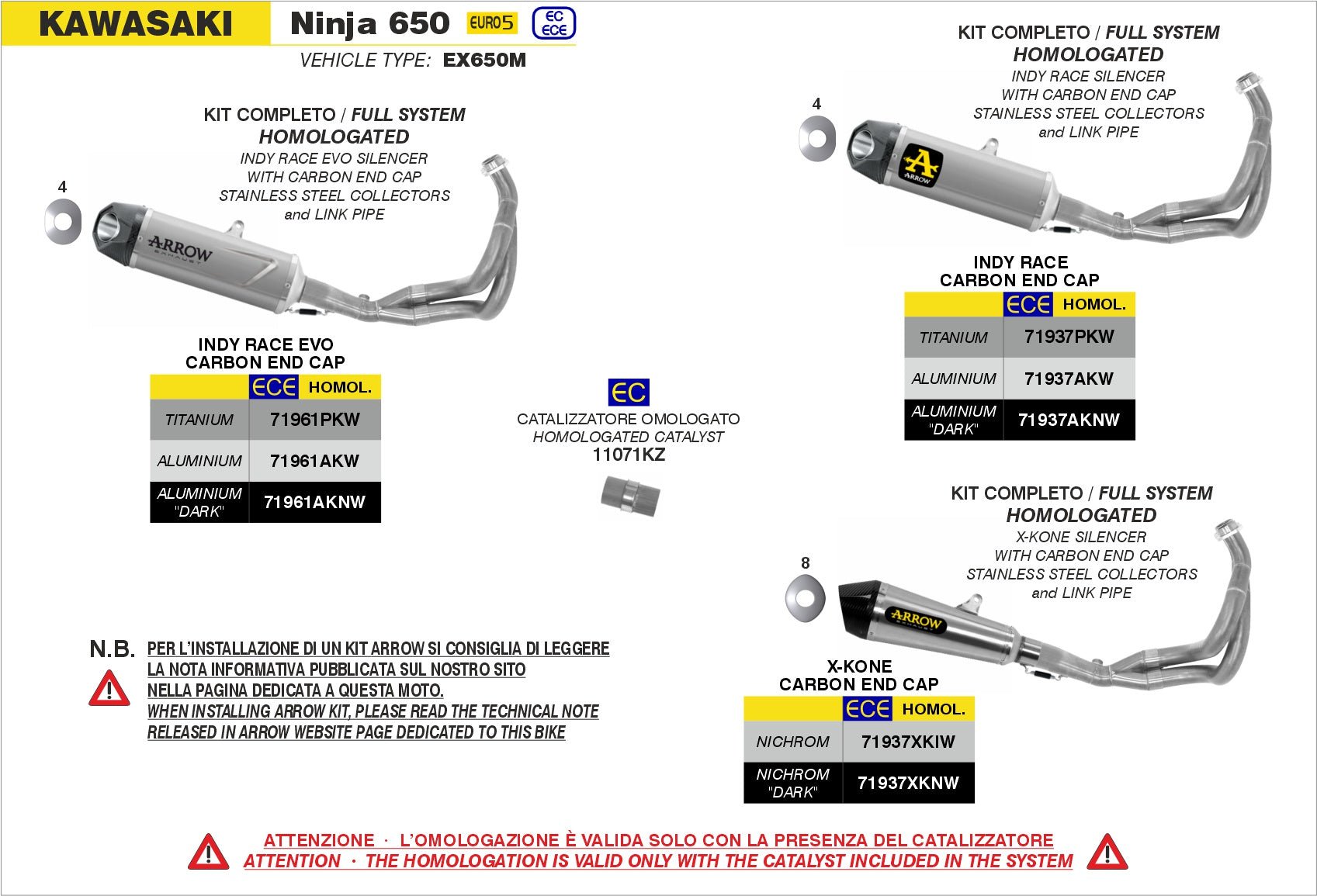 Kawasaki NINJA 650 2021-2023 Arrow udstødning. Slip-on udstødninger, komplette udstødninger, manifold/forrør. Find det hos Pitboxen.dk