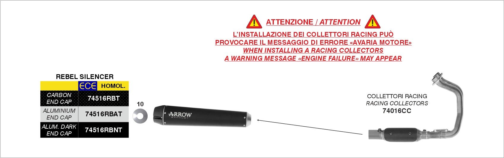 Kawasaki Vulcan S 650 2025-           Arrow udstødning. Slip-on udstødninger, komplette udstødninger, manifold/forrør. Find det hos Pitboxen.dk