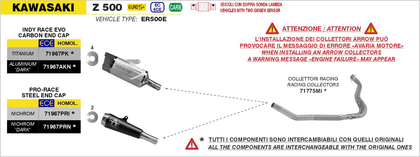 Kawasaki Z 500 2024-2025 Arrow udstødning. Slip-on udstødninger, komplette udstødninger, manifold/forrør. Find det hos Pitboxen.dk