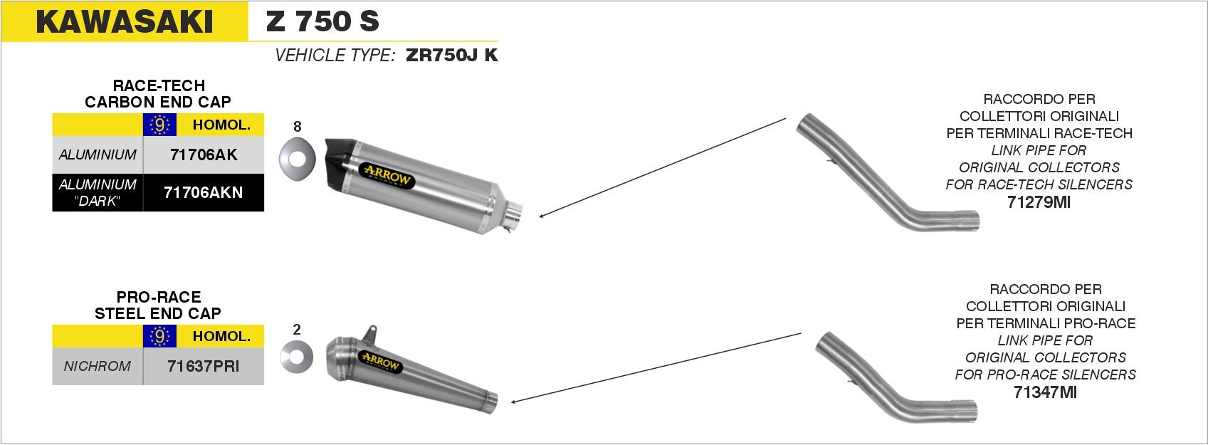 Kawasaki Z 750 S 2005-2006 Arrow udstødning. Slip-on udstødninger, komplette udstødninger, manifold/forrør. Find det hos Pitboxen.dk