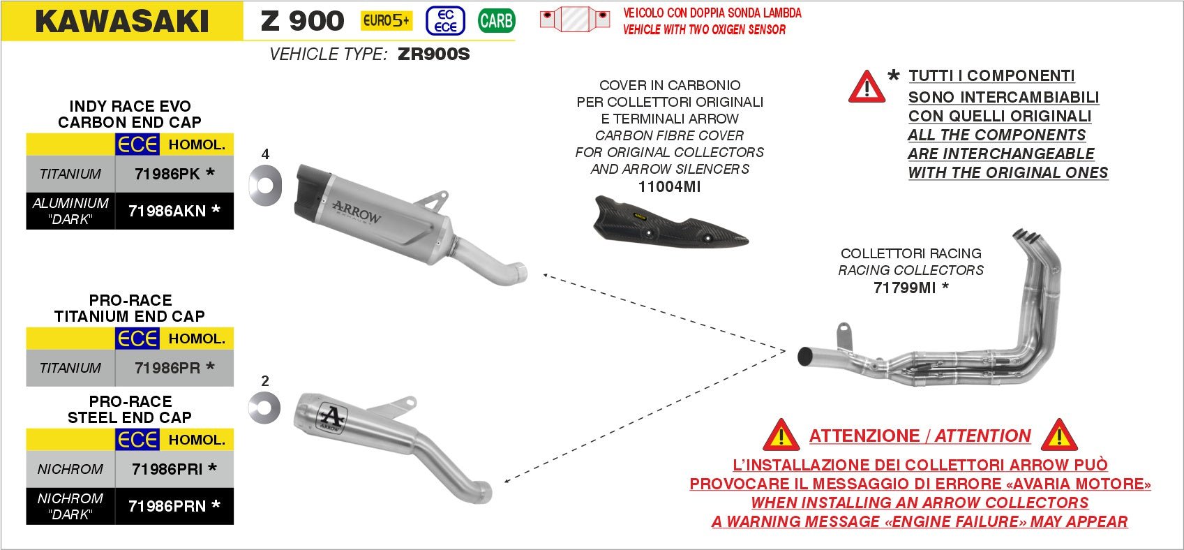 Kawasaki Z 900 2025- Arrow udstødning. Slip-on udstødninger, komplette udstødninger, manifold/forrør. Find det hos Pitboxen.dk