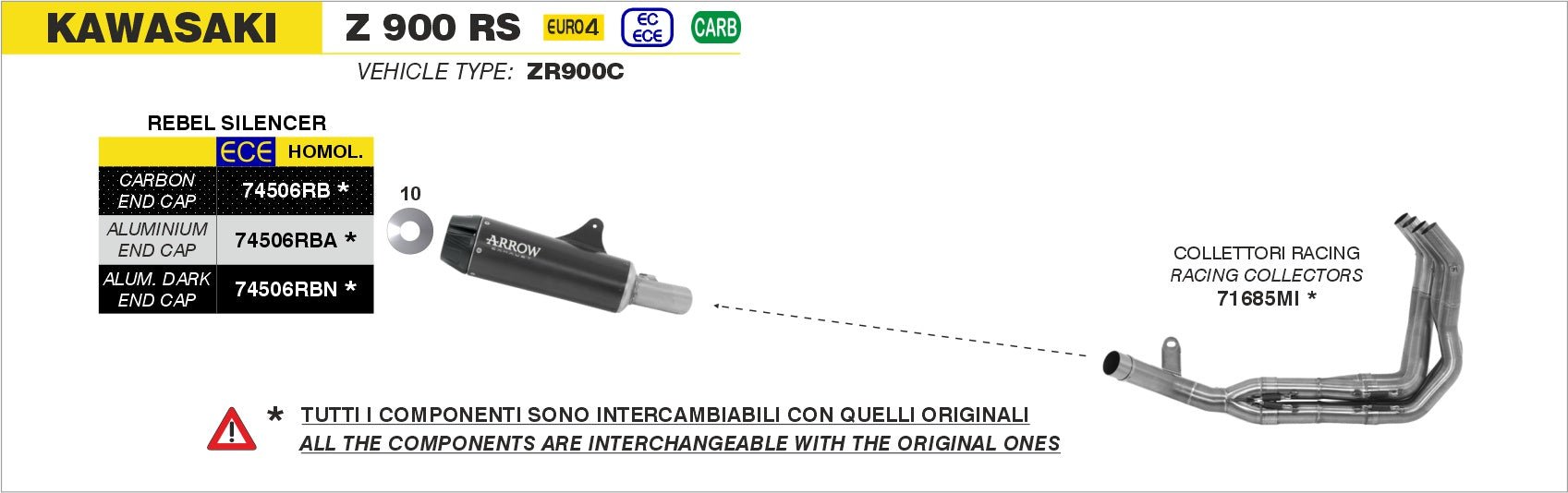 Kawasaki Z 900 RS 2017-2020 Arrow udstødning. Slip-on udstødninger, komplette udstødninger, manifold/forrør. Find det hos Pitboxen.dk
