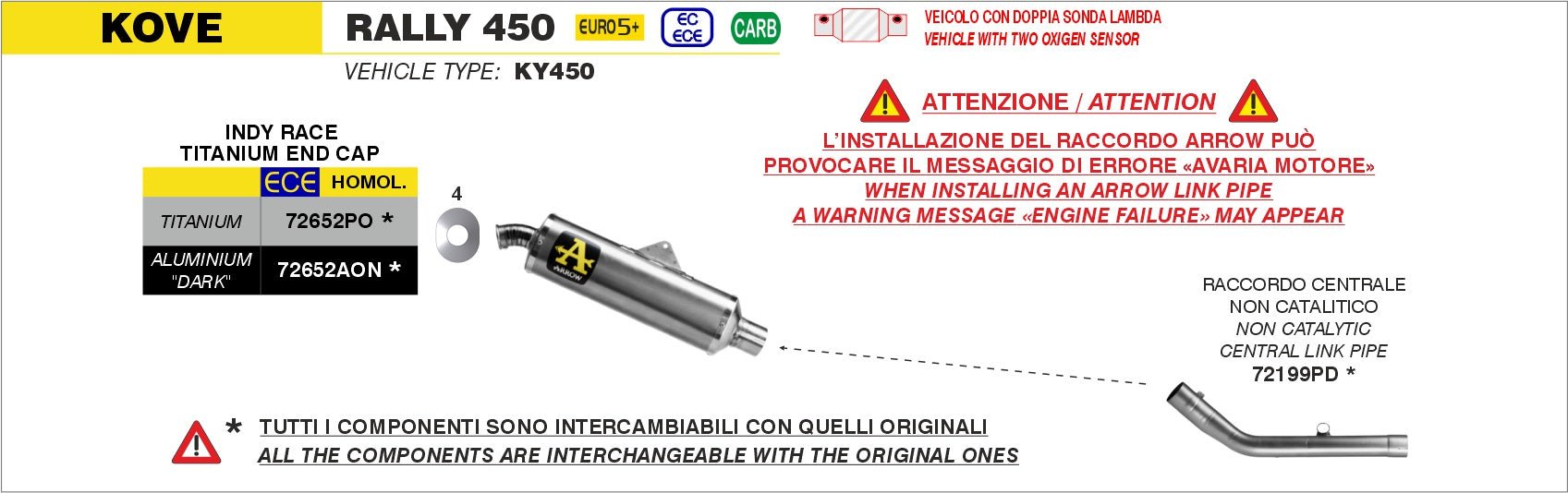 Kove 450 Rally 2025- Arrow udstødning. Slip-on udstødninger, komplette udstødninger, manifold/forrør. Find det hos Pitboxen.dk