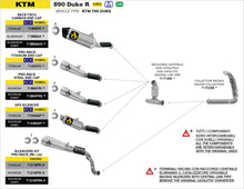 KTM 890 Duke R 2020-2023 Arrow udstødning. Slip-on udstødninger, komplette udstødninger, manifold/forrør. Find det hos Pitboxen.dk