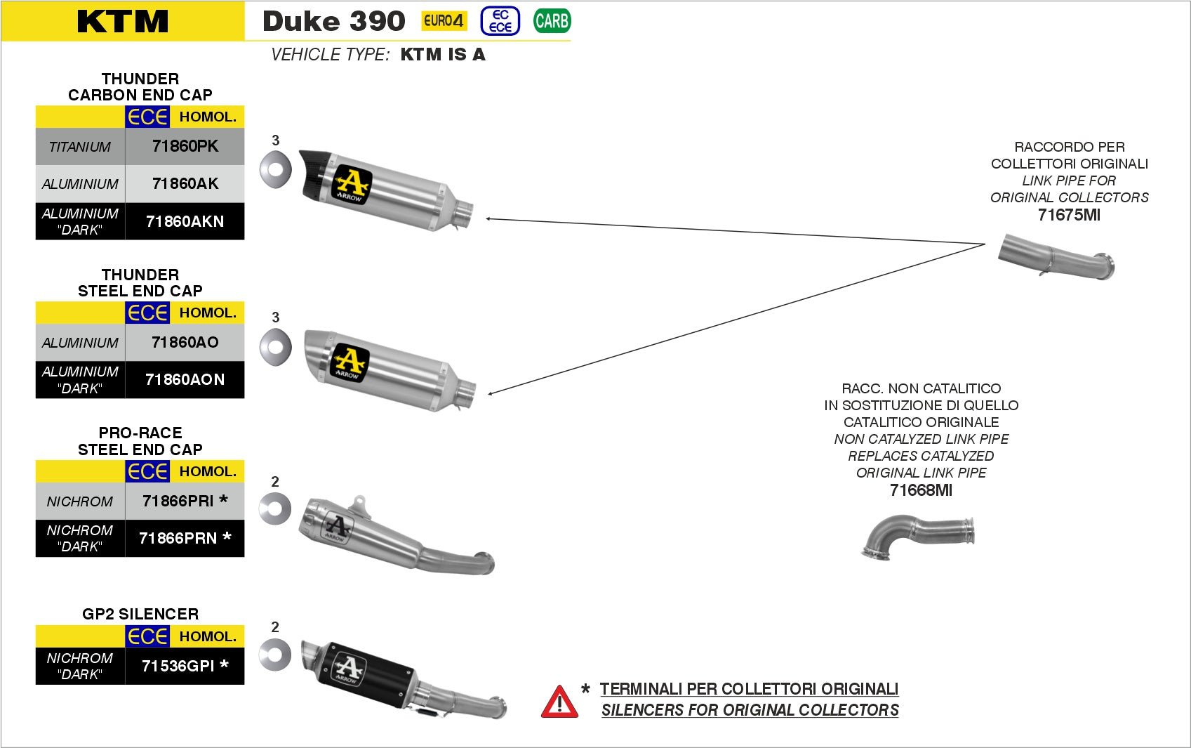KTM DUKE 390 2017-2020 Arrow udstødning. Slip-on udstødninger, komplette udstødninger, manifold/forrør. Find det hos Pitboxen.dk