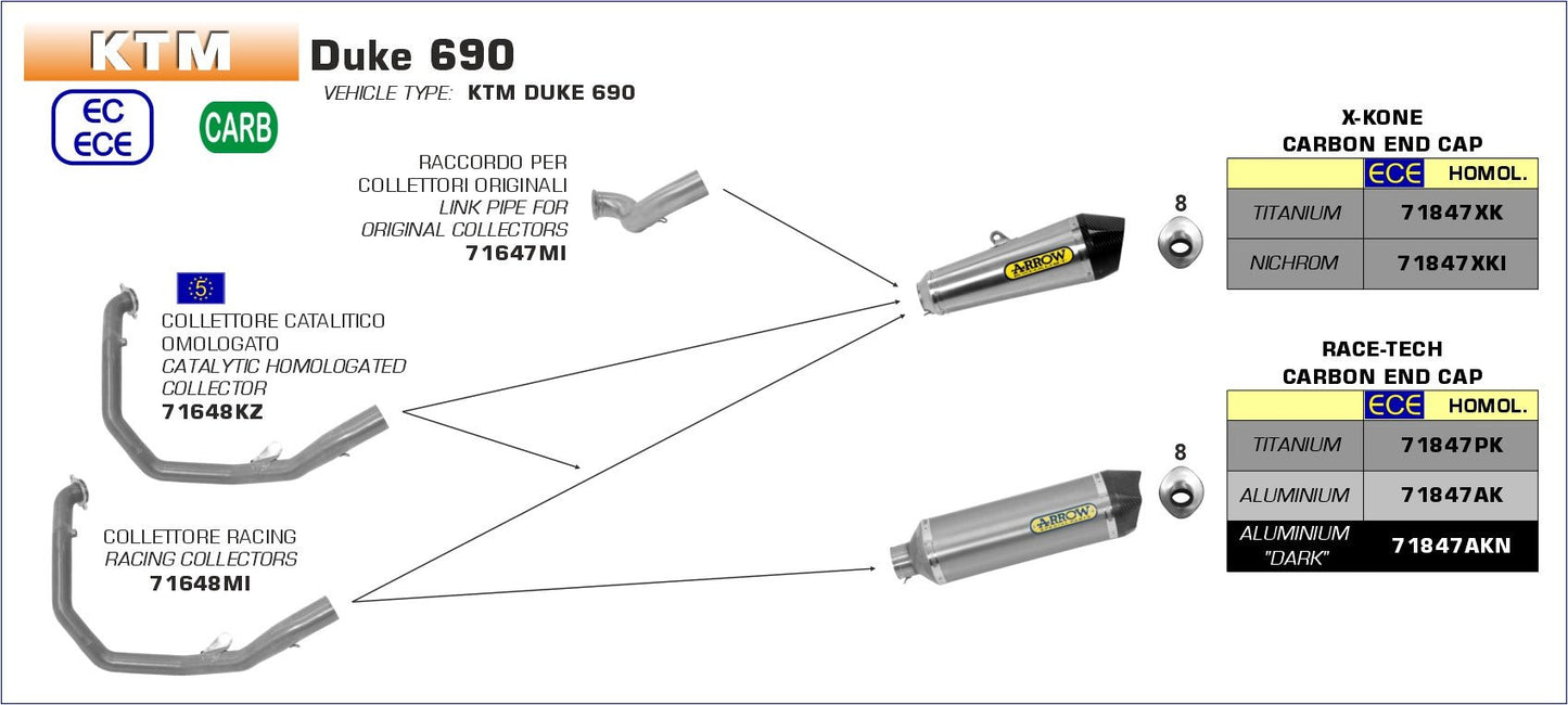 KTM DUKE 690 2016-2018 Arrow udstødning. Slip-on udstødninger, komplette udstødninger, manifold/forrør. Find det hos Pitboxen.dk