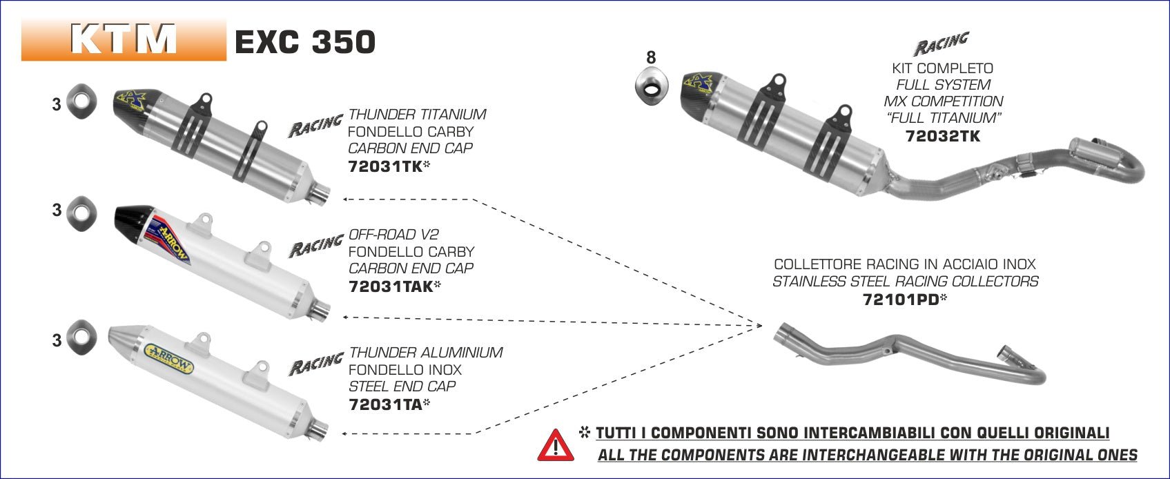 KTM EXC-F 350 2012- Arrow udstødning. Slip-on udstødninger, komplette udstødninger, manifold/forrør. Find det hos Pitboxen.dk