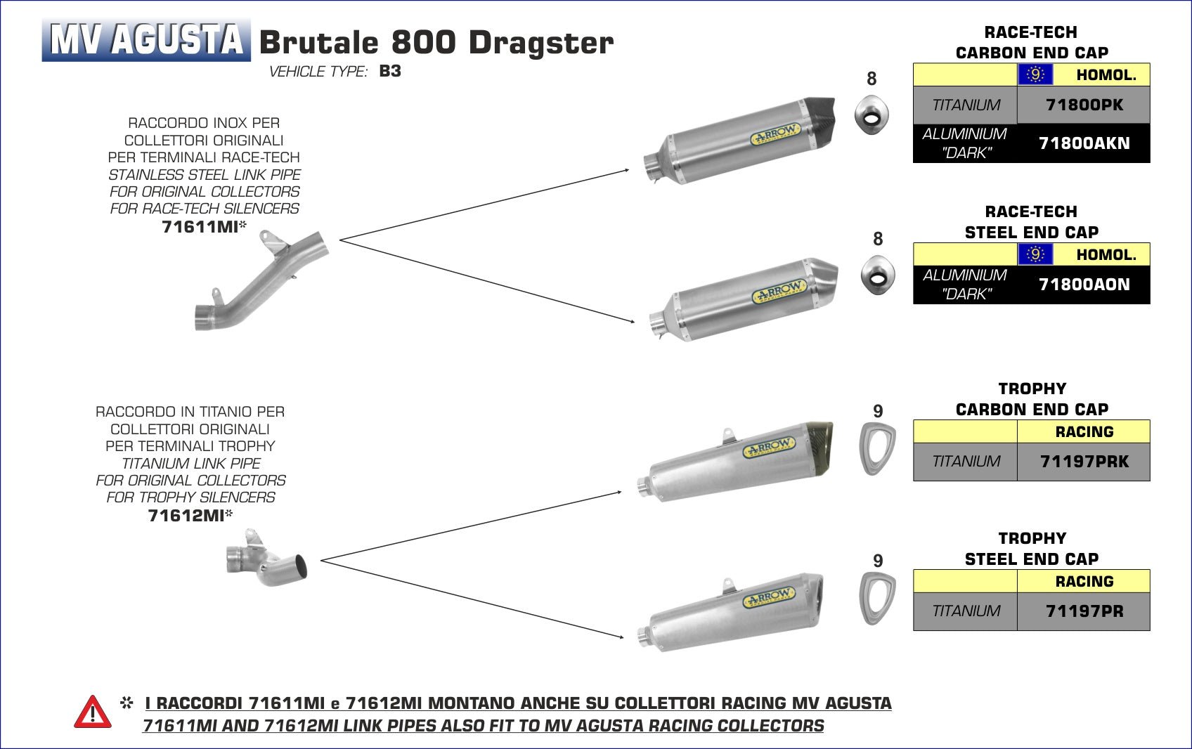 MV Agusta BRUTALE 800 DRAGSTER 2014-2016 Arrow udstødning. Slip-on udstødninger, komplette udstødninger, manifold/forrør. Find det hos Pitboxen.dk