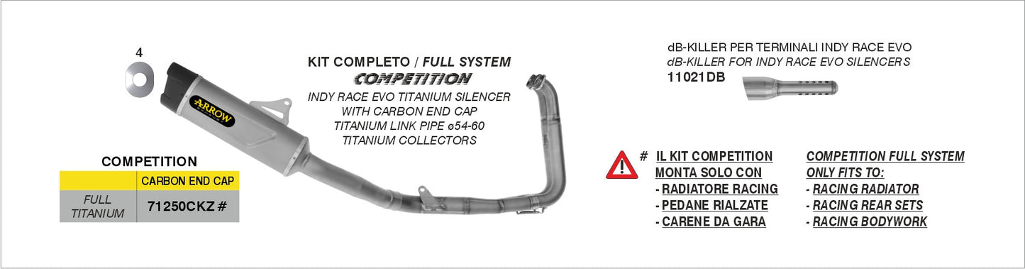 Suzuki GSX-8R 2024-2025 Arrow udstødning. Slip-on udstødninger, komplette udstødninger, manifold/forrør. Find det hos Pitboxen.dk