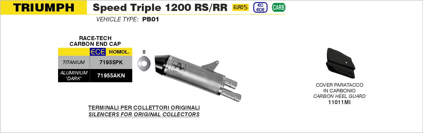 Triumph SPEED TRIPLE 1200 RS/RR 2021-2024 Arrow udstødning. Slip-on udstødninger, komplette udstødninger, manifold/forrør. Find det hos Pitboxen.dk