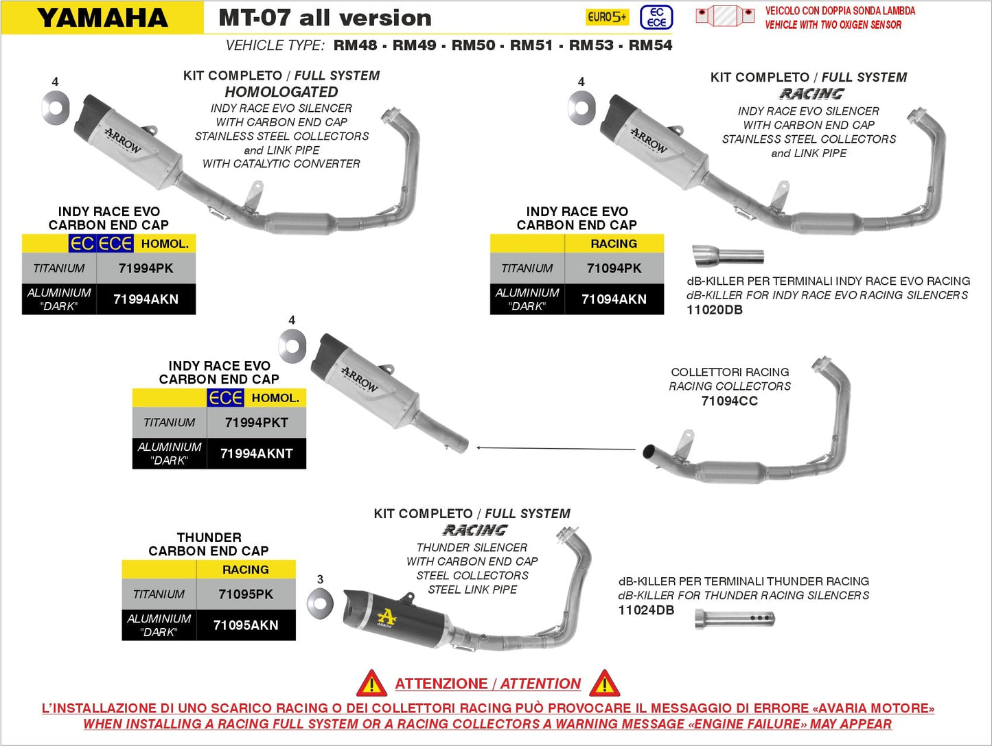 Yamaha MT - 07 25 - 26 udstødning - Arrow - Pitboxen.dk
