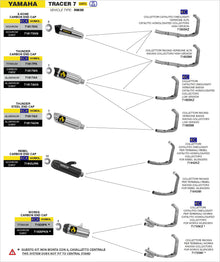 Yamaha TRACER 7 2021-2024 Arrow udstødning. Slip-on udstødninger, komplette udstødninger, manifold/forrør. Find det hos Pitboxen.dk