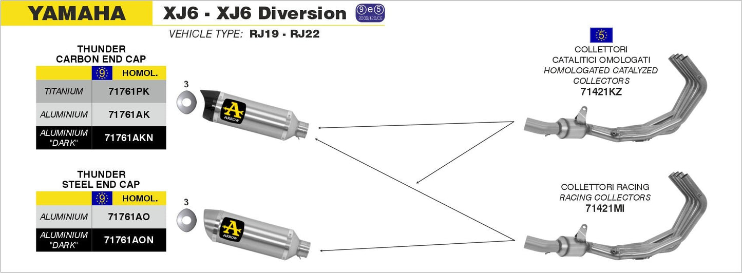 Yamaha XJ6 / XJ6 Diversion 2009-2015 Arrow udstødning. Slip-on udstødninger, komplette udstødninger, manifold/forrør. Find det hos Pitboxen.dk