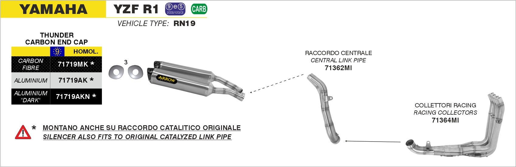 Yamaha YZF R1 2007-2008 Arrow udstødning. Slip-on udstødninger, komplette udstødninger, manifold/forrør. Find det hos Pitboxen.dk